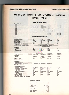 Mercury 4 cylinder 1955-1965 (Large).jpg